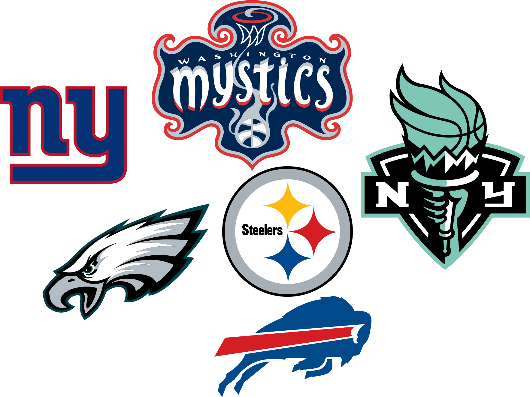 WNBA NFL logos